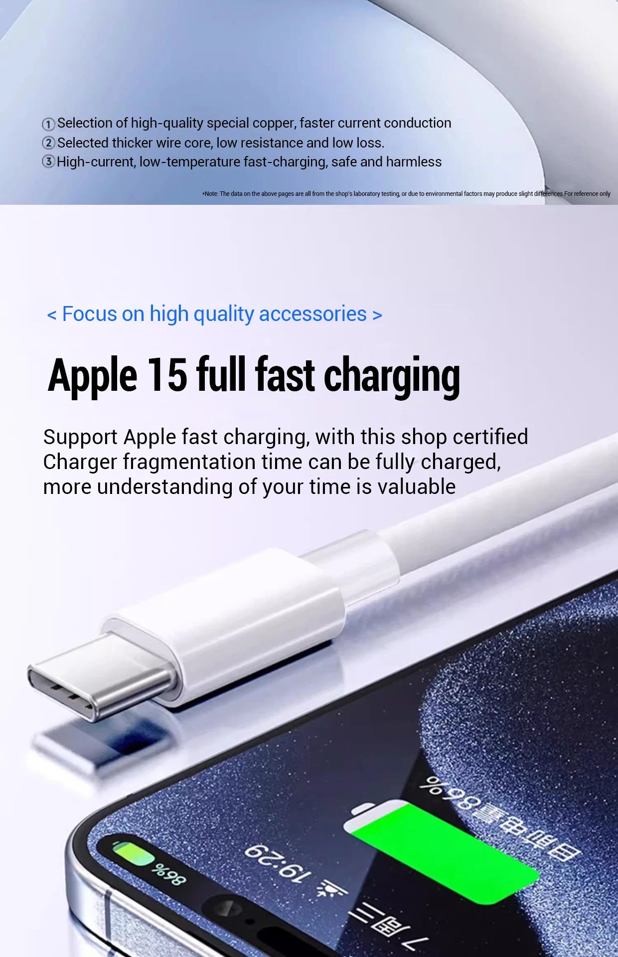 PD 20W Fast charger Cable For iphone 15 14 13 12 11 Pro Max X XS XR 8 7 6 6S Cell Phone Charger Charging Cable Accessories