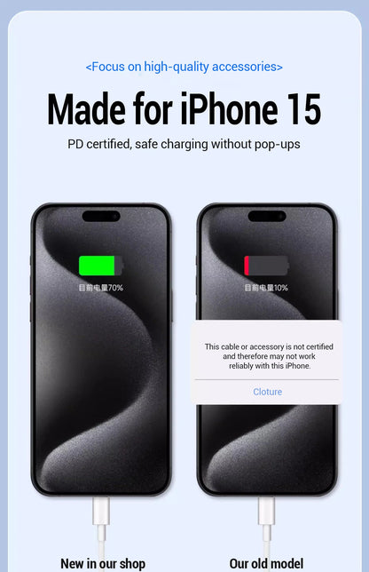 PD 20W Fast charger Cable For iphone 15 14 13 12 11 Pro Max X XS XR 8 7 6 6S Cell Phone Charger Charging Cable Accessories