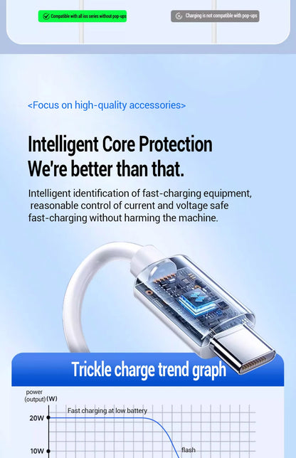 PD 20W Fast charger Cable For iphone 15 14 13 12 11 Pro Max X XS XR 8 7 6 6S Cell Phone Charger Charging Cable Accessories