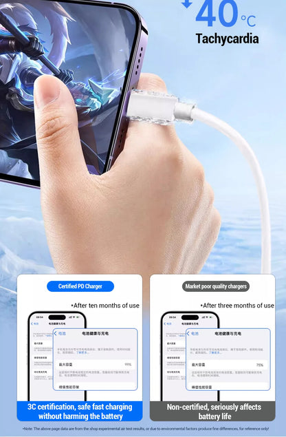 PD 20W Fast charger Cable For iphone 15 14 13 12 11 Pro Max X XS XR 8 7 6 6S Cell Phone Charger Charging Cable Accessories