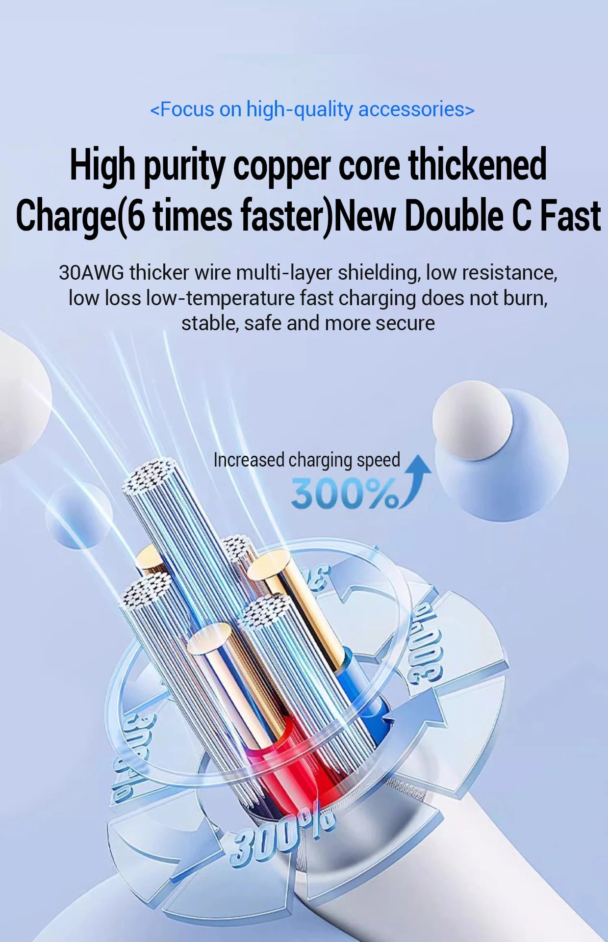 PD 20W Fast charger Cable For iphone 15 14 13 12 11 Pro Max X XS XR 8 7 6 6S Cell Phone Charger Charging Cable Accessories