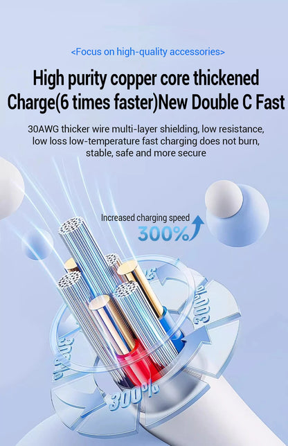 PD 20W Fast charger Cable For iphone 15 14 13 12 11 Pro Max X XS XR 8 7 6 6S Cell Phone Charger Charging Cable Accessories